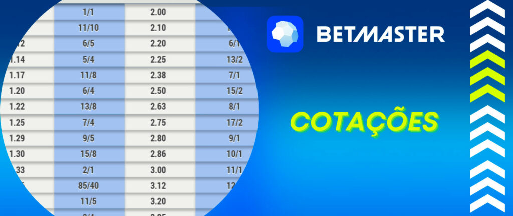 betwey