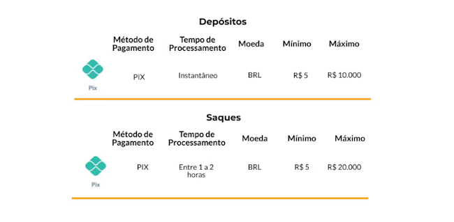 liderbet