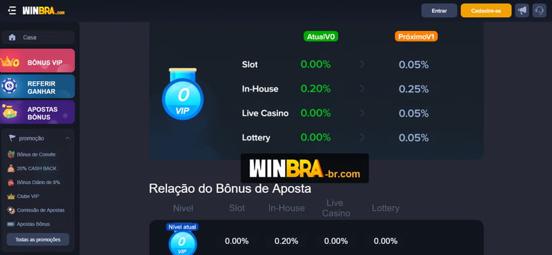 Betsson poker